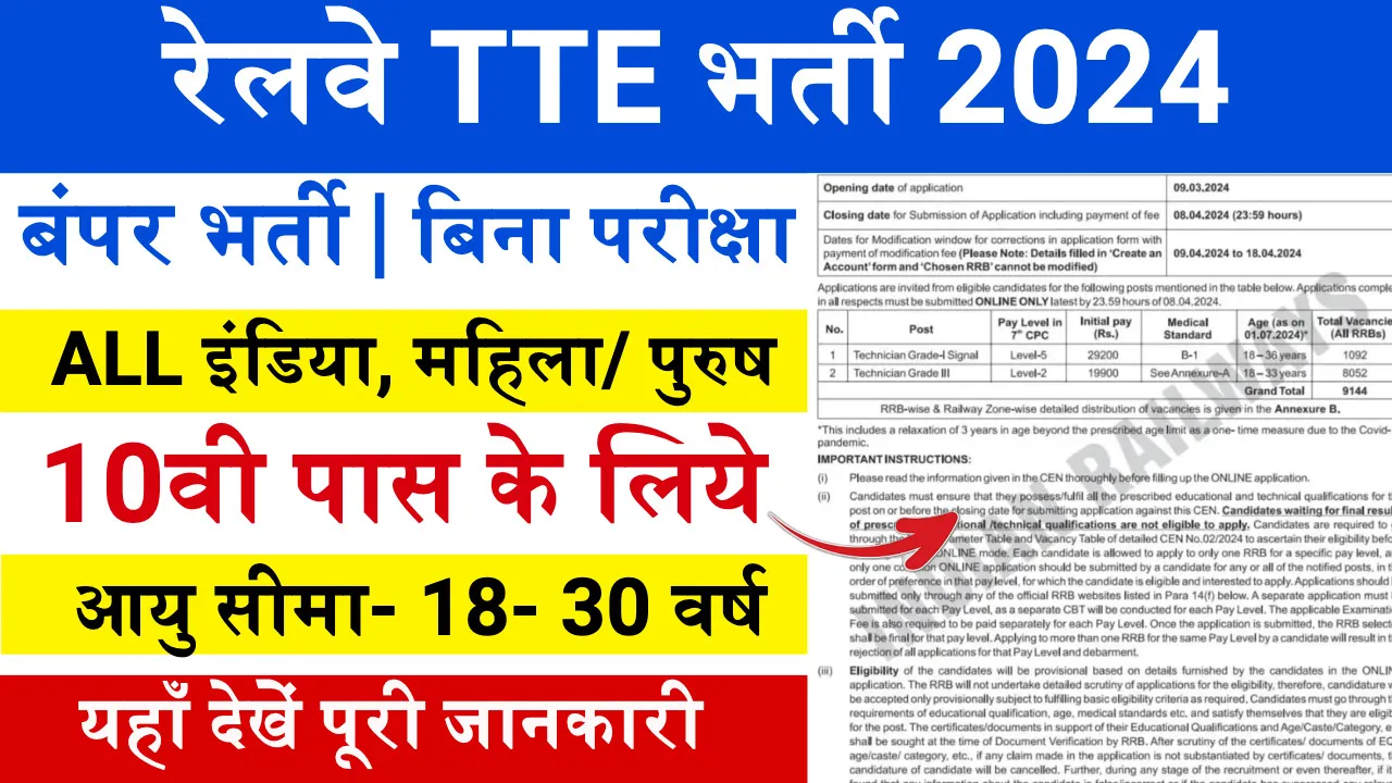 Railway TTE Recruitment 2024