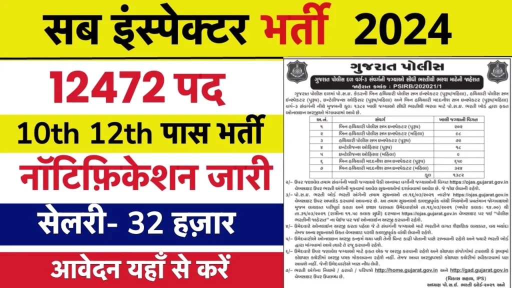 Sub Inspector Bharti 2024 Apply Online